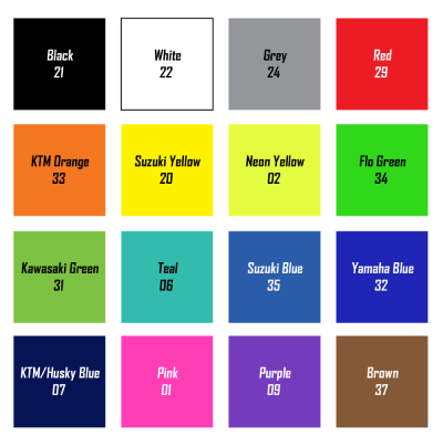 Guts Colour Chart